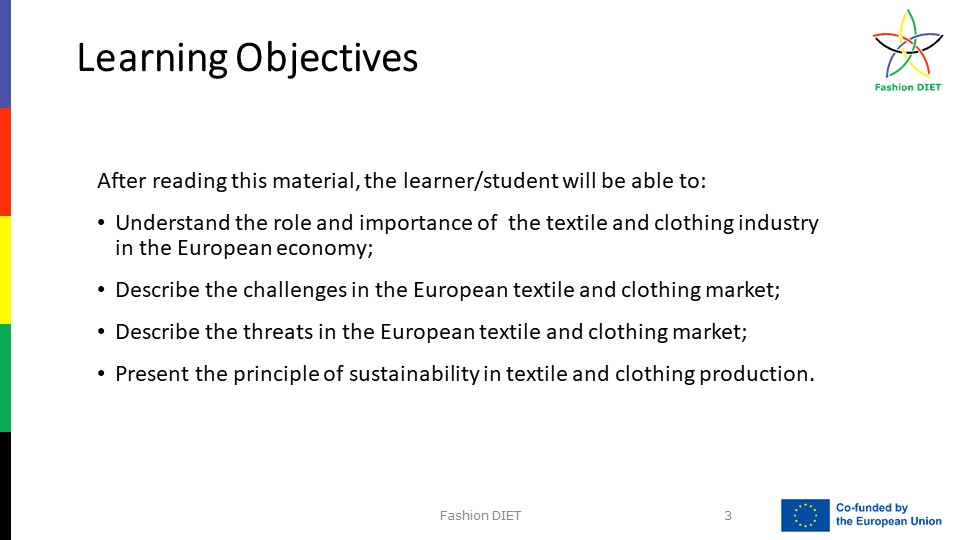 Learning Objectives