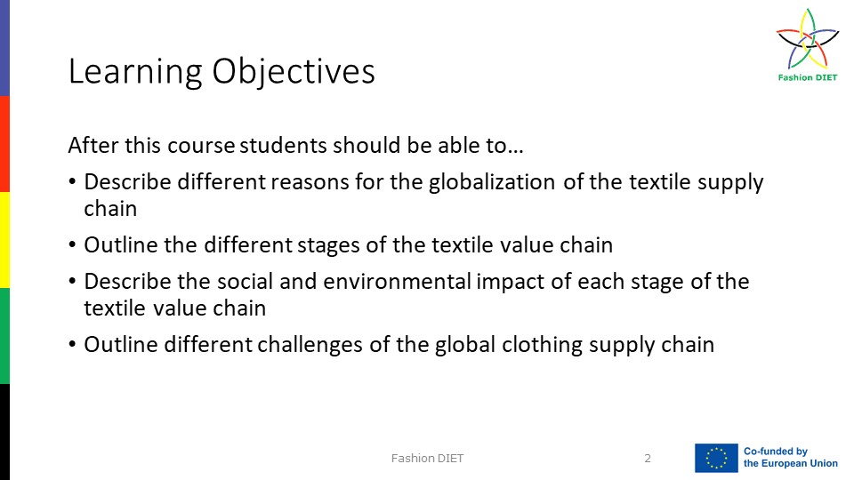 Learning Objectives