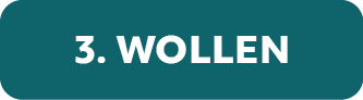 3. Wollen