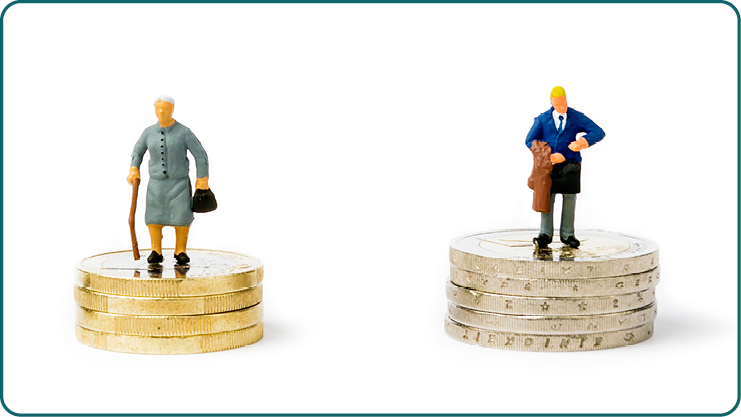 Gender Pension Gap