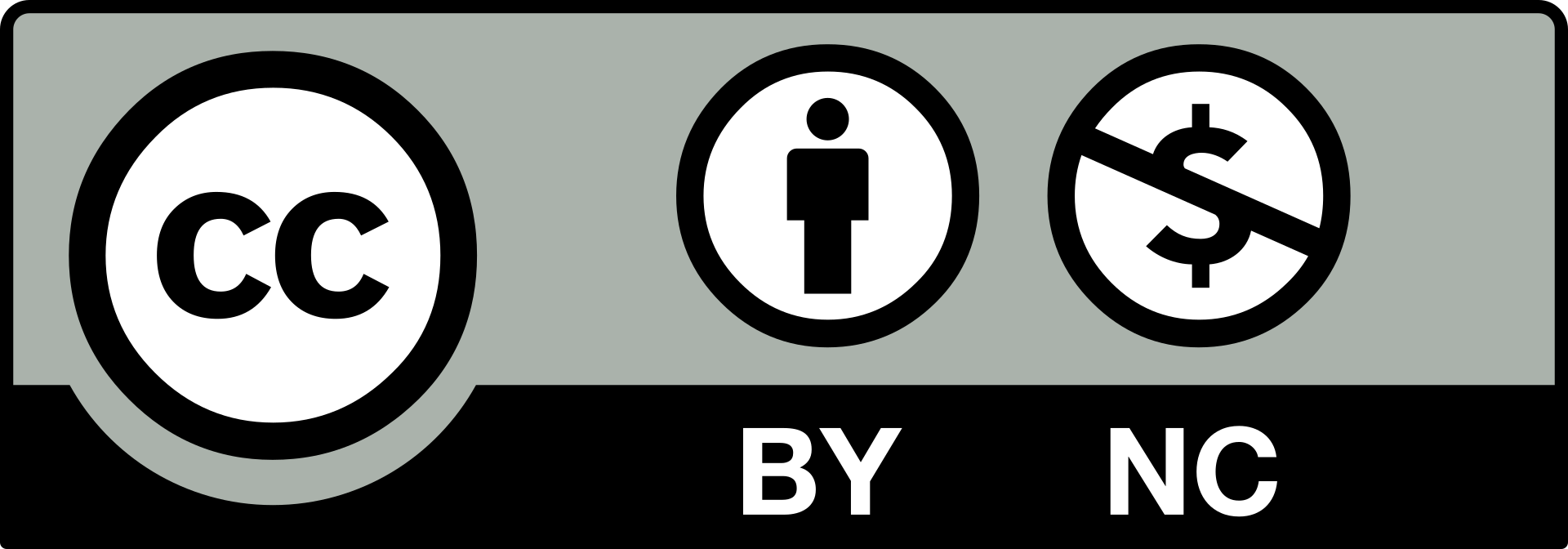 "Creative Commons Attribution-NonCommercial", also called "CC BY-NC", is the basic noncommercial license from Creative Common