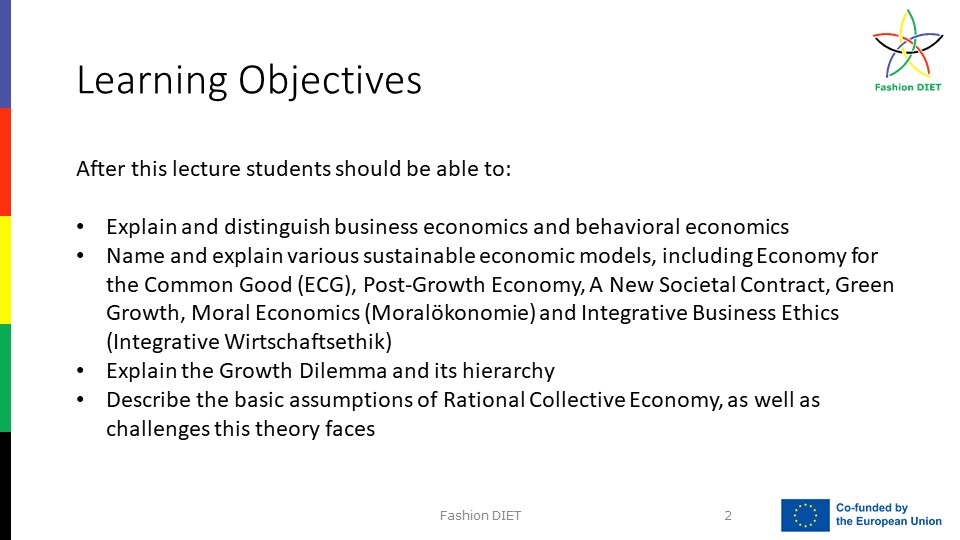 Learning Objectives