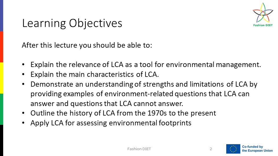 Learning Objectives